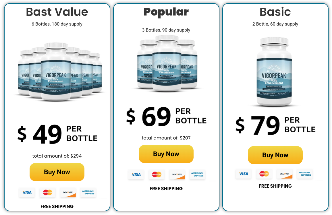 VigorPeak Pricing Table